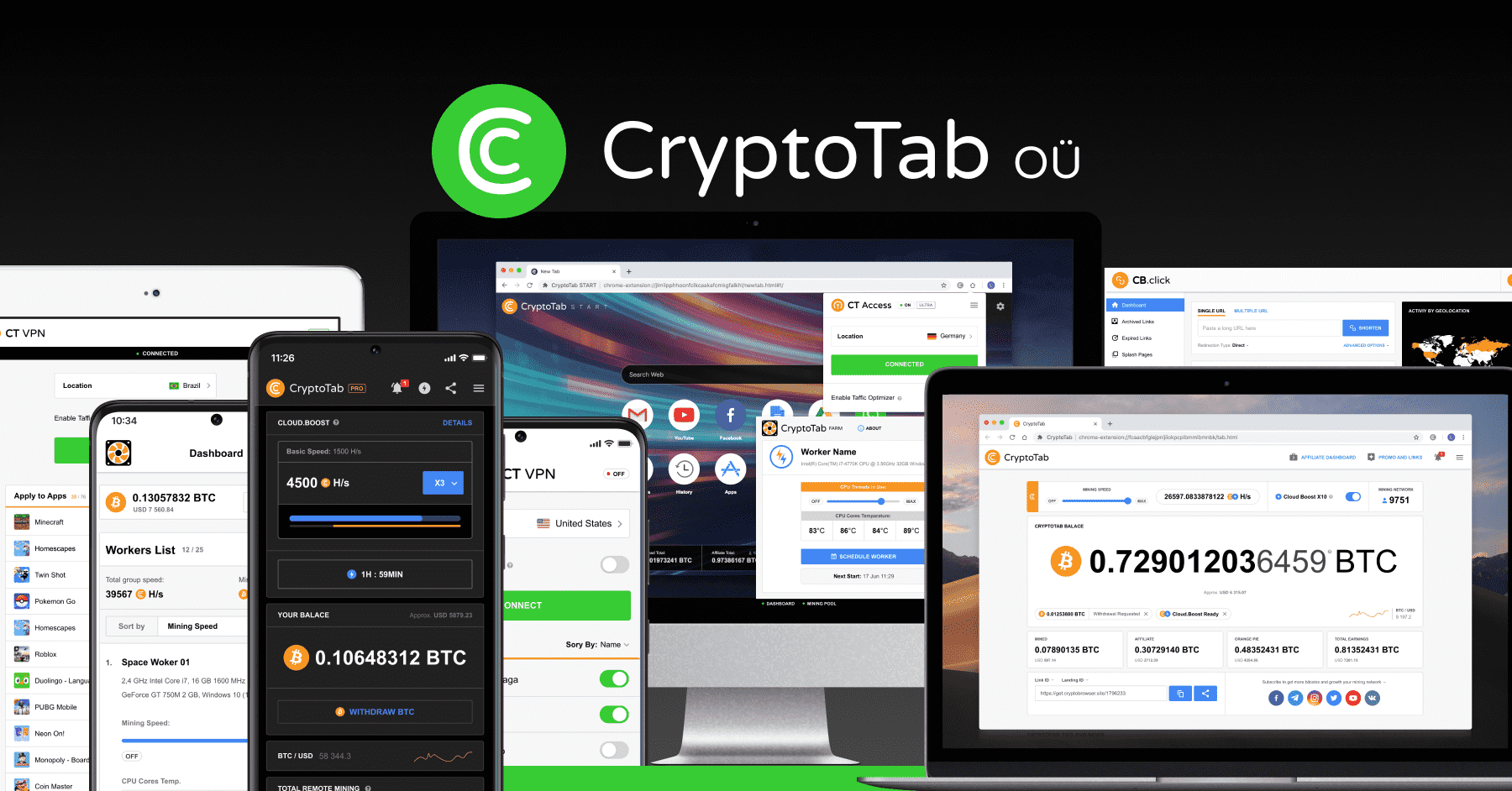 CryptoTab OÜ